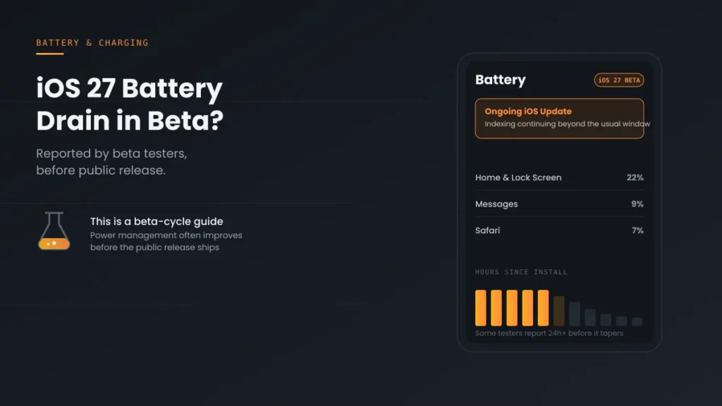 iOS 27 battery drain in beta — Settings screen showing Ongoing iOS Update message