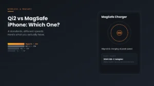 Qi2 vs MagSafe iPhone: What Each Standard Actually Means for You 1 Qi2 vs MagSafe iPhone: What Each Standard Actually Means for You