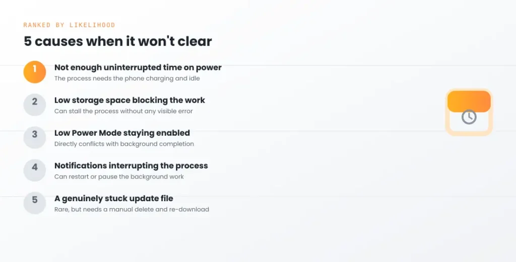 Update Finishing in Background iPhone? Here's When It's Actually Stuck 3 causes when update finishing in background won't clear