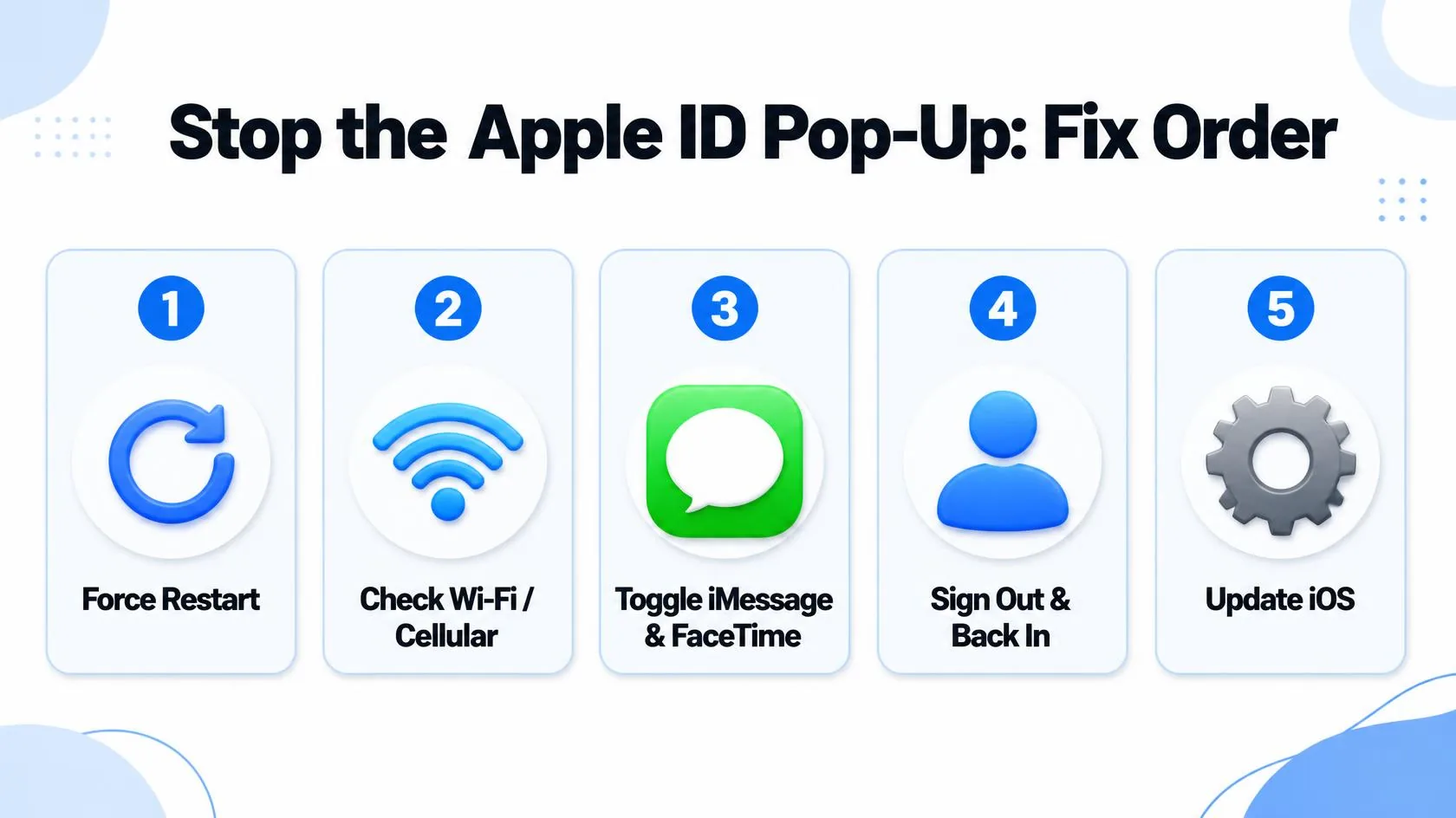 Apple ID Sign-In Requested Keeps Popping Up on iPhone? Here's Why 4 Apple ID sign-in requested keeps popping up: fix order to stop it on iPhone