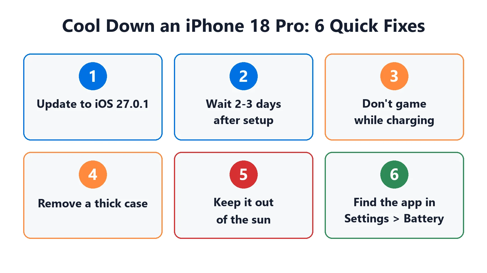 iPhone 18 Pro Overheating or Draining Battery? What's Normal and 7 Fixes 4 6 quick fixes to cool down an overheating iPhone 18 Pro