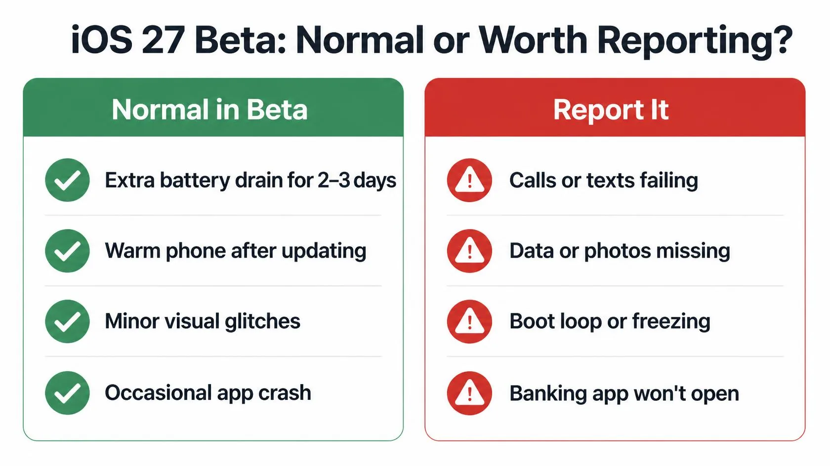 iOS 27 Problems: Known Bugs, What 27.0.1 Fixed, and Can You Downgrade? 3 iOS 27 problems: bugs that are normal versus bugs worth reporting to Apple
