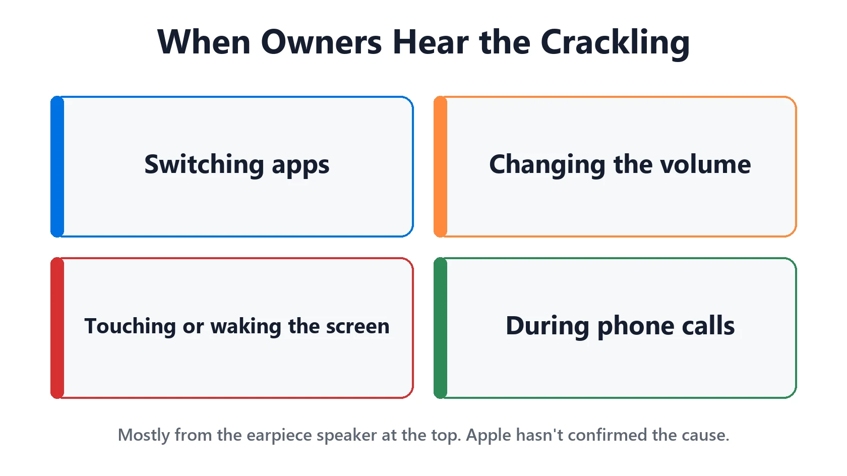 iPhone 18 Pro Speaker Crackling or Popping? What We Know and What to Try 3 iPhone 18 Pro speaker crackling triggers: switching apps, changing volume, touching the screen, phone calls