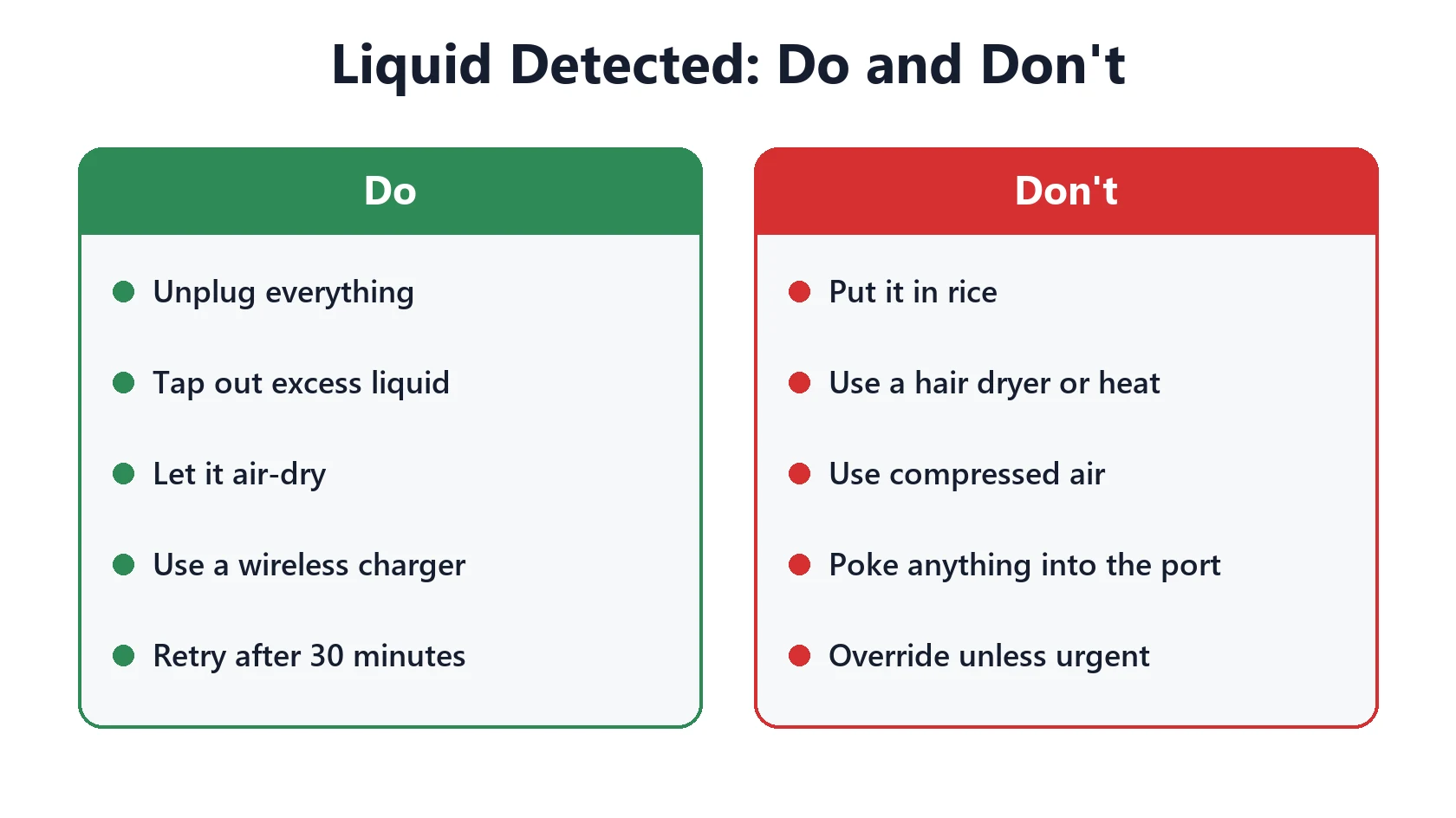 Liquid Detected in Lightning or USB-C Connector: What to Do (and Not Do) 4 Liquid Detected on iPhone: what to do and what not to do