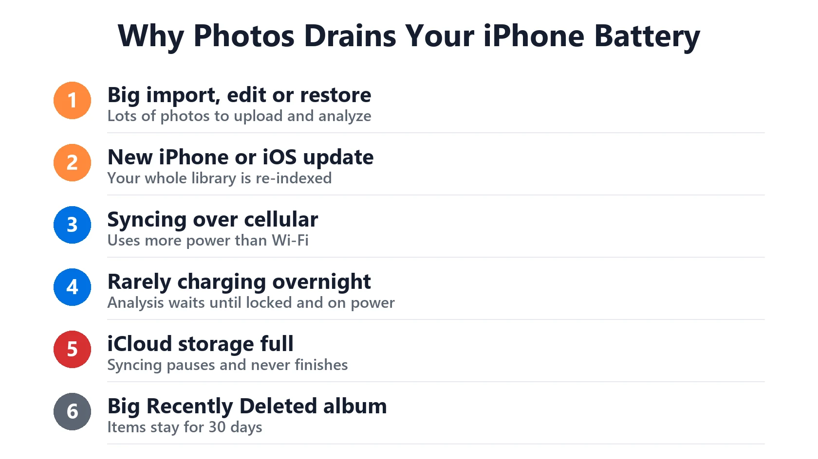 Photos Draining iPhone Battery? Why It Happens and 7 Fixes 3 Why Photos is draining your iPhone battery: 6 causes, from big imports to full iCloud storage