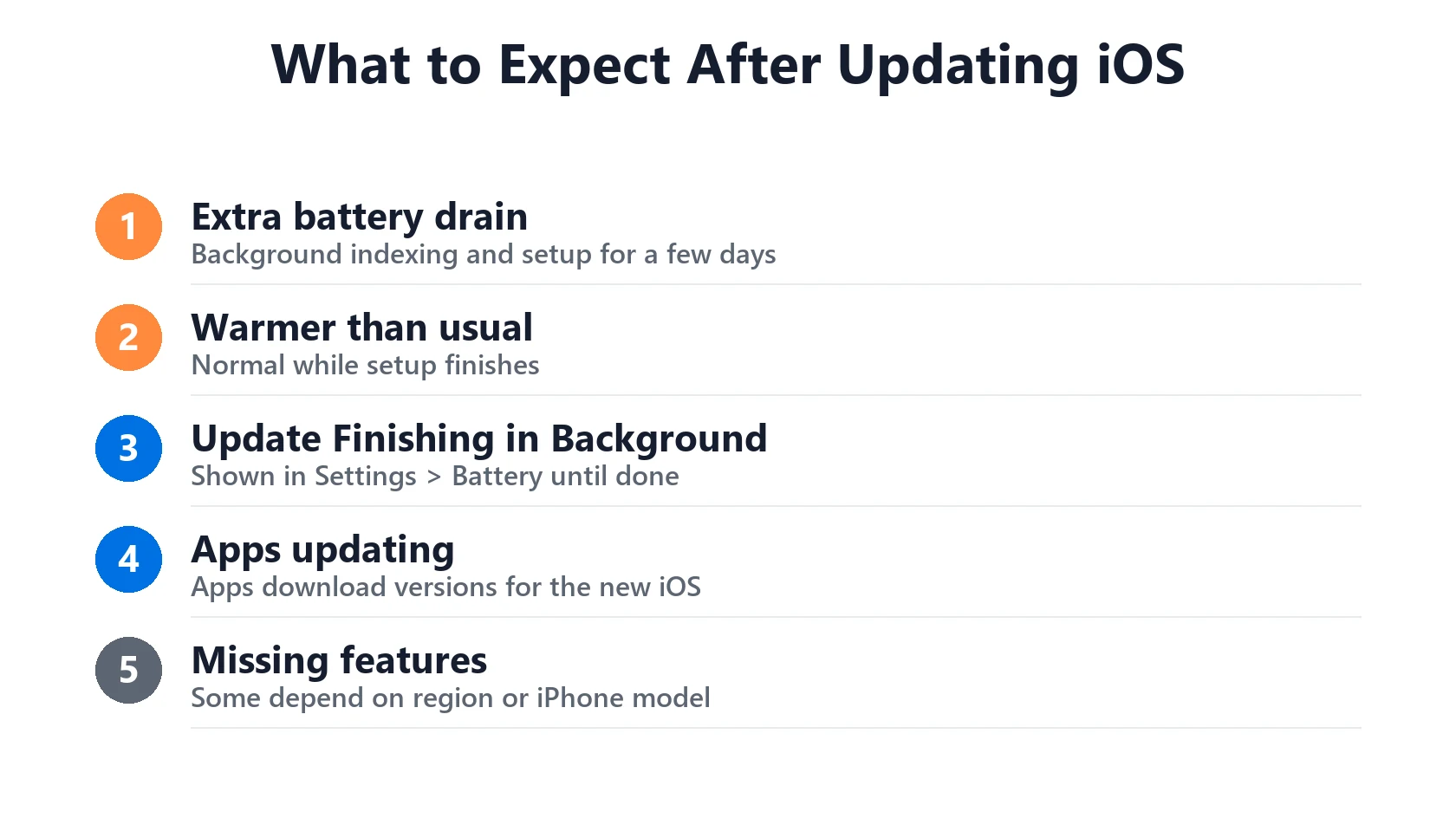 Should I Update to iOS 27? Latest iOS Version, Fixes & Our Verdict 4 What to expect after updating iOS on iPhone