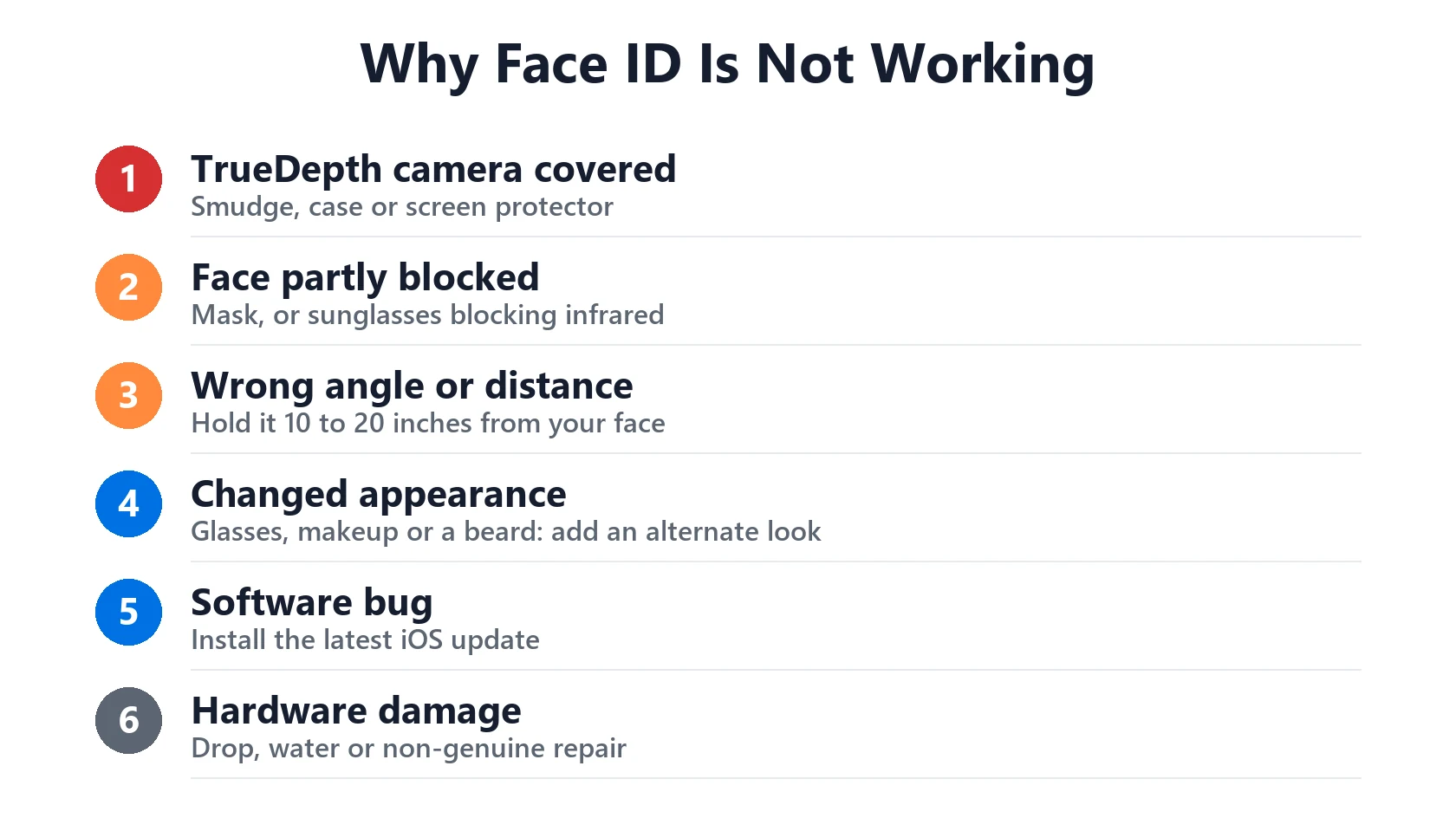 Face ID Not Working on iPhone? Apple's Fixes and iPhone 18 Pro Tips 3 Why Face ID is not working on iPhone: 6 causes